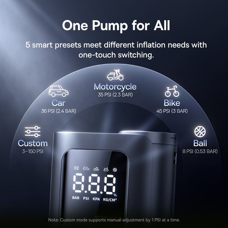 Baseus GoTrip VA1 Max Super Mini Cordless Inflator 22-Cylinder - أسود كوني gallery image