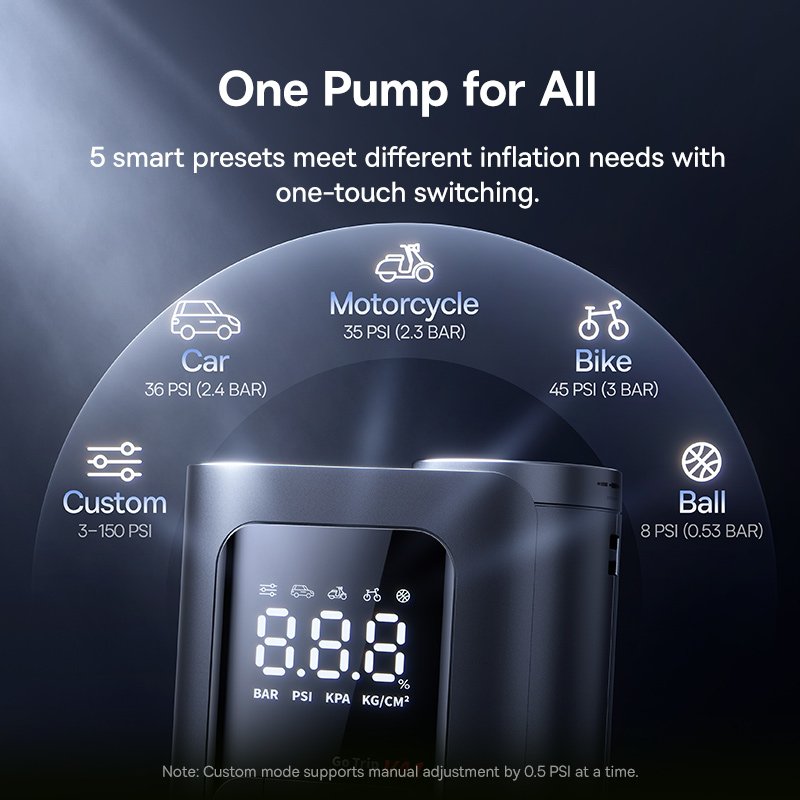 Baseus GoTrip VA1 Pro Super Mini Wired Inflator 22-Cylinder - أسود كوني gallery image