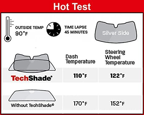 WEATHERTECH | SUNSHADE | FR | 2019+ GM 1500/2020+ 2500HD/2021+ TAHOE/YUKON | W/ LARGE SENSOR gallery image