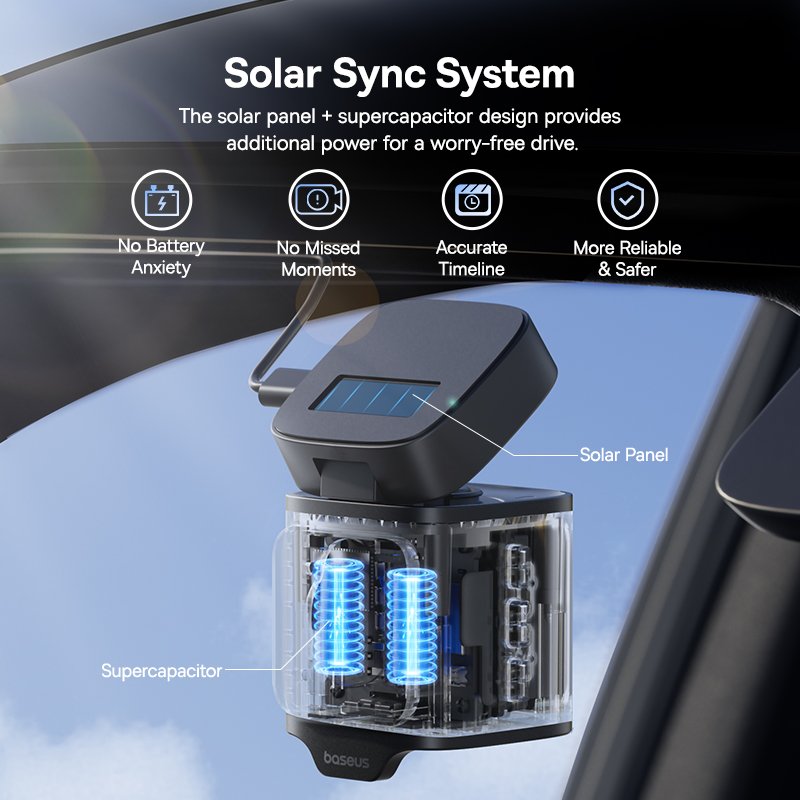 Baseus PrimeTrip VD1 Pro Dash Cam 4K Super Capacitor Version - Cosmic Black gallery image