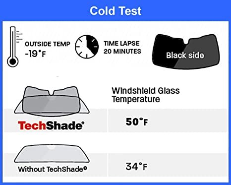 WEATHERTECH | SUNSHADE | FR | 2019+ GM 1500/2020+ 2500HD/2021+ TAHOE/YUKON | W/ LARGE SENSOR gallery image
